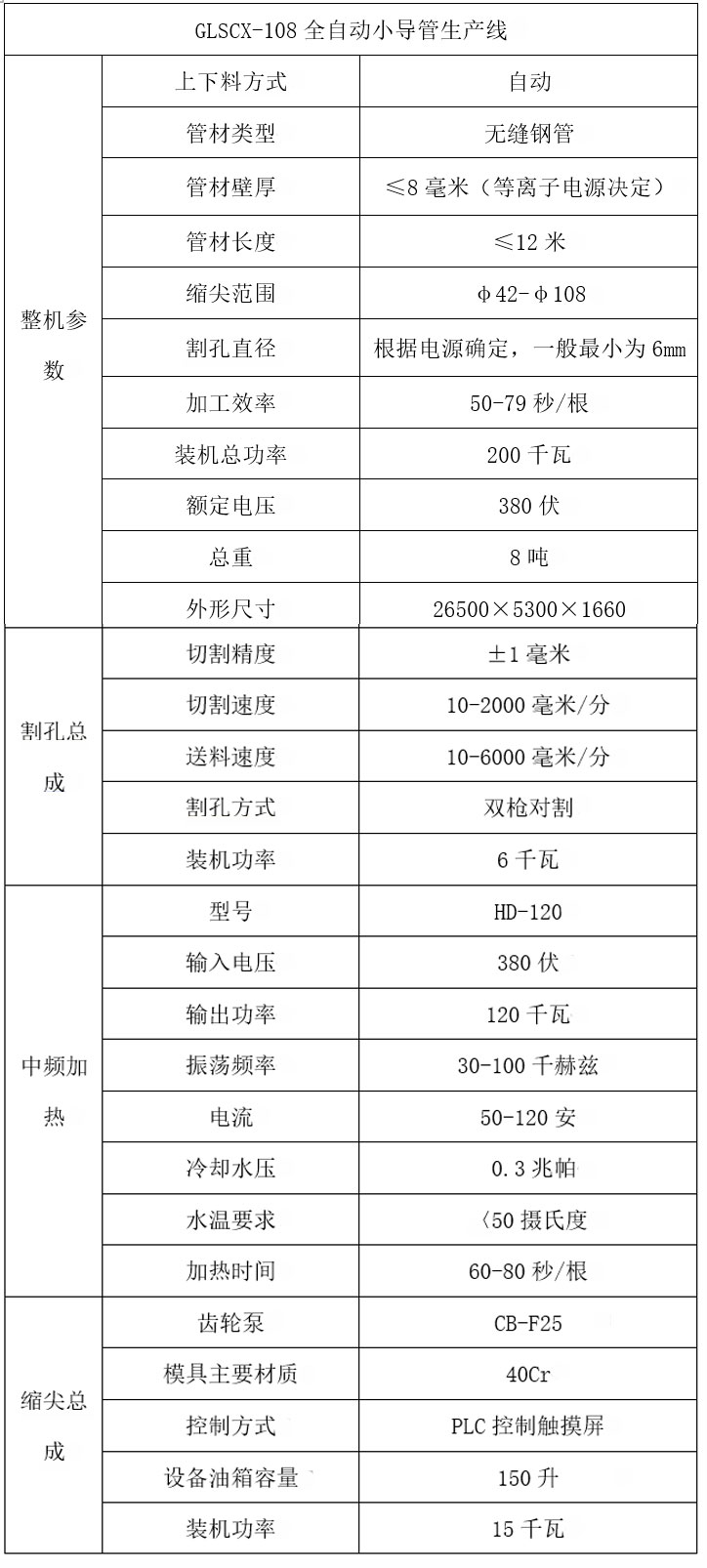 參數1.jpg
